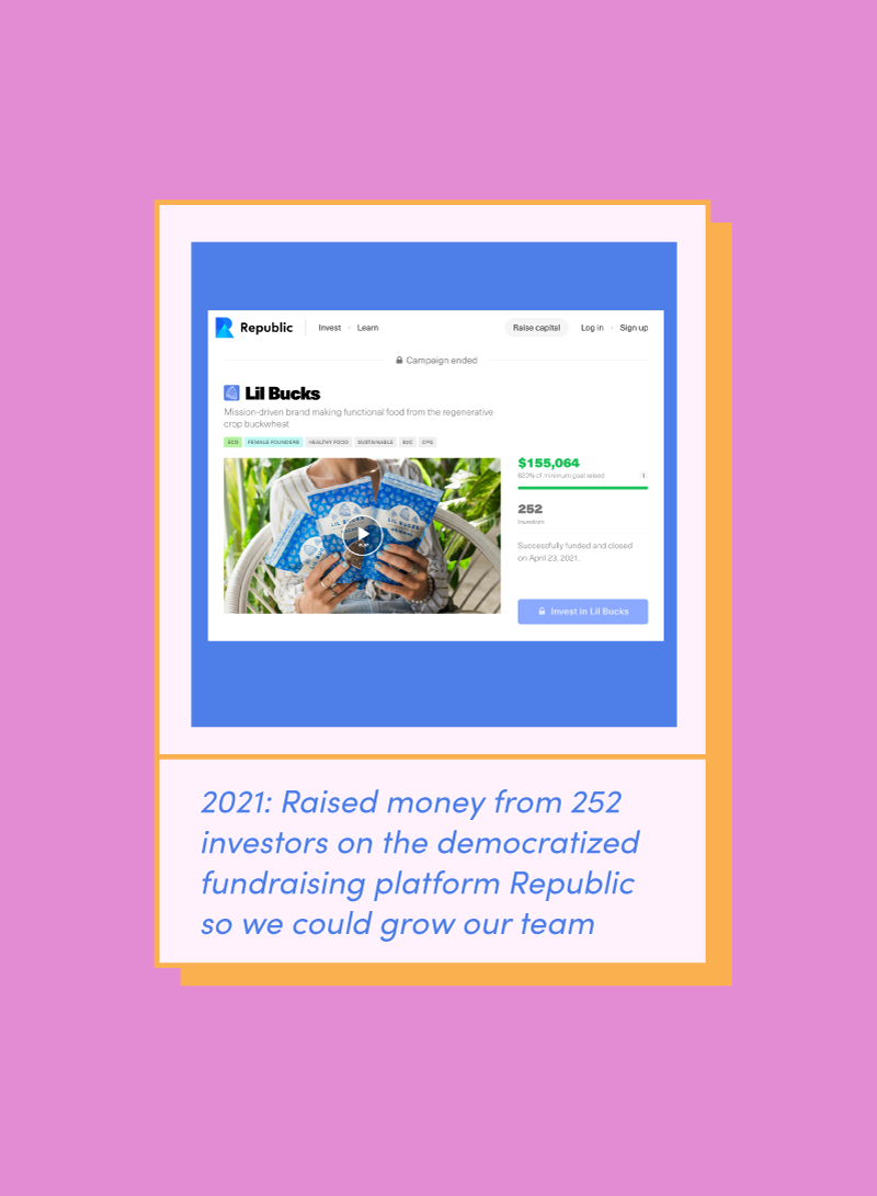 2021: Raised money from 252 investors on the democratized fundraising platform Republic so we could grow our team