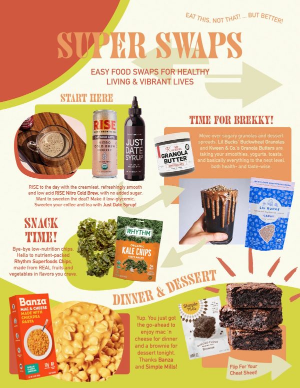 Super Swap Nutritionist Program