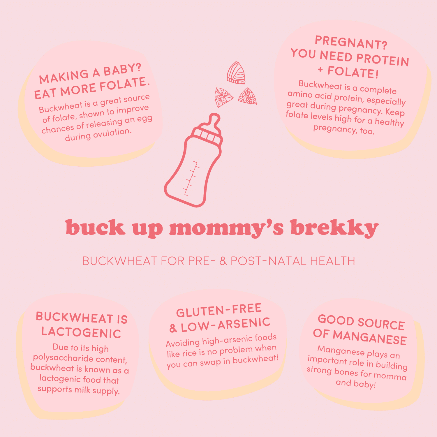 Sprouted Buckwheat for Fertility, Pre-Natal and Post-Natal Health